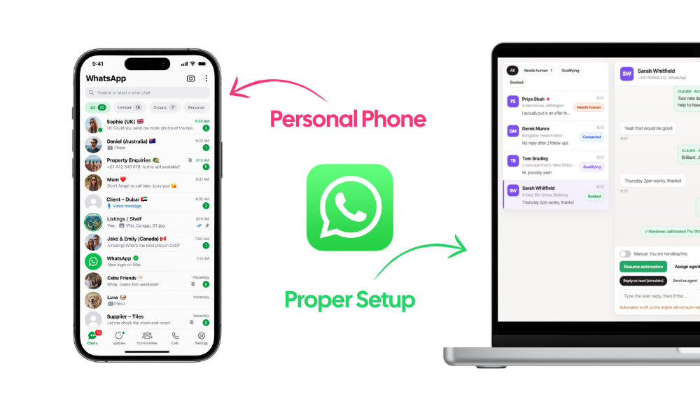 WhatsApp inbox set up on a phone vs a shared inbox via API.